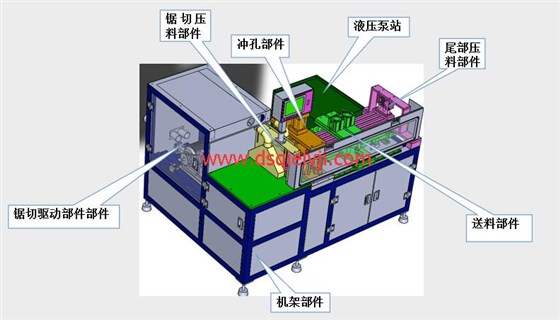 沖切一體機整體外觀(guān)圖