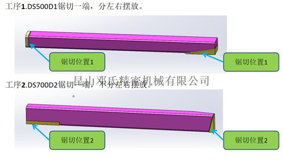 門(mén)檻梁多角度鋁材切割機DS4-700D2
