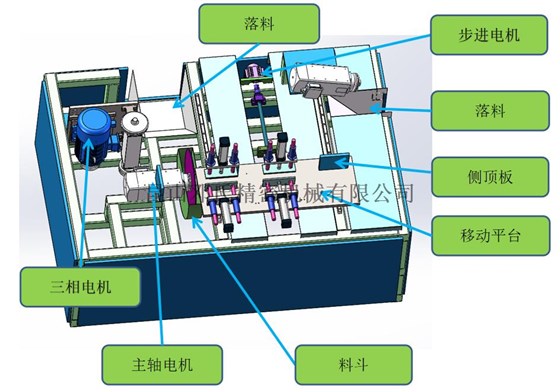 門(mén)檻梁多角鋸鋁材切割機DS4-700D2