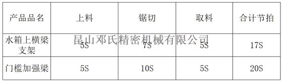 DS4-STR400設備結構說(shuō)明4