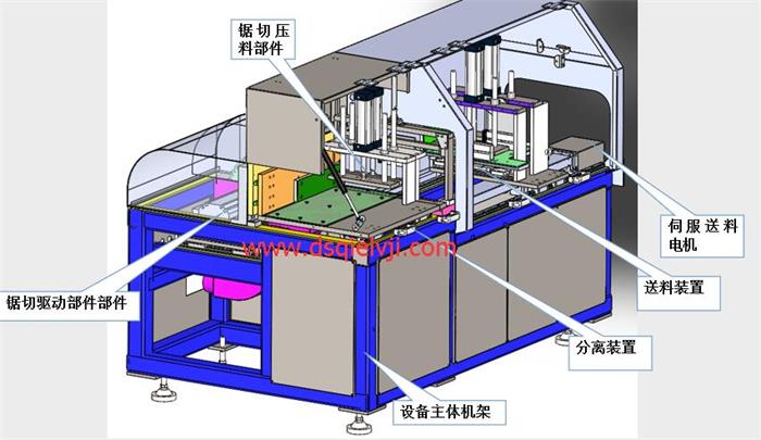 鄧氏全自動(dòng)切鋁機伺服送料電機 