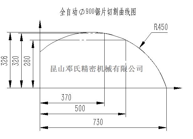大型鋁合金切割機DS2-A900切割曲線(xiàn)圖