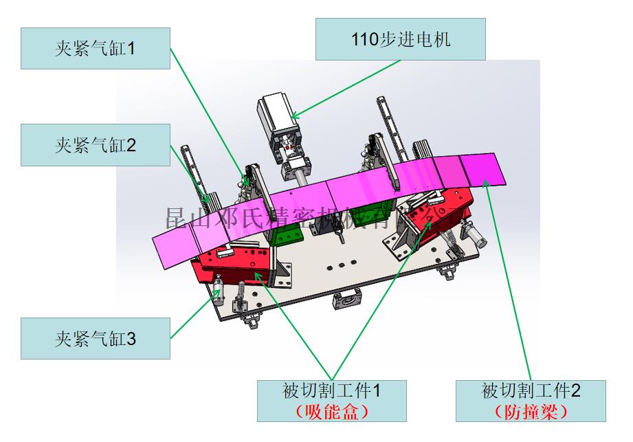 新能源車(chē)防撞梁鋁材切割機DS4-500D1