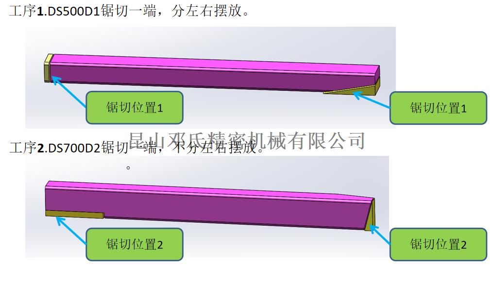 門(mén)檻梁多角度鋁材切割機DS4-700D2