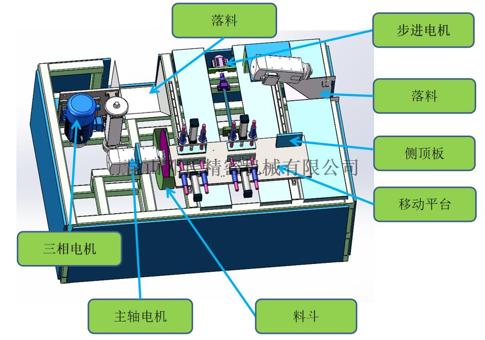 門(mén)檻梁多角鋸鋁材切割機DS4-700D2