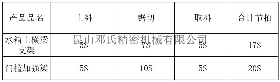 DS4-STR400設備結構說(shuō)明4